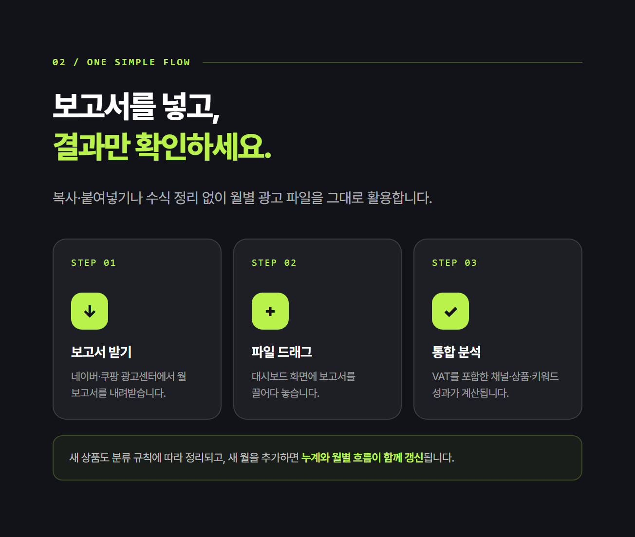 광고 대시보드 · 상세페이지 3