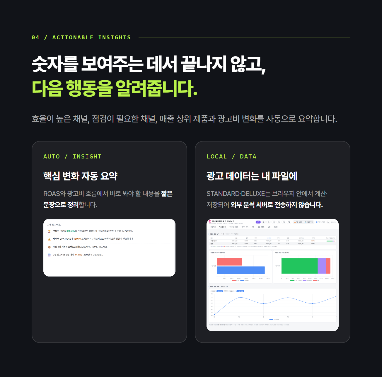 광고 대시보드 · 상세페이지 5