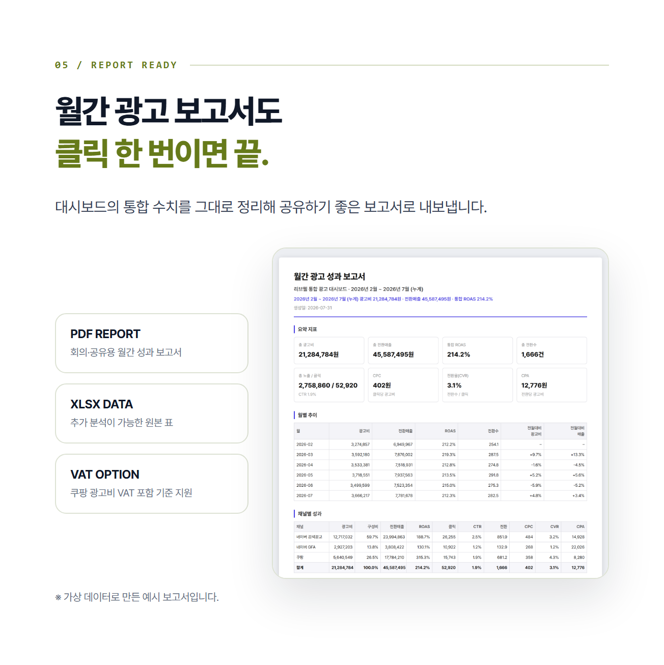 광고 대시보드 · 상세페이지 6