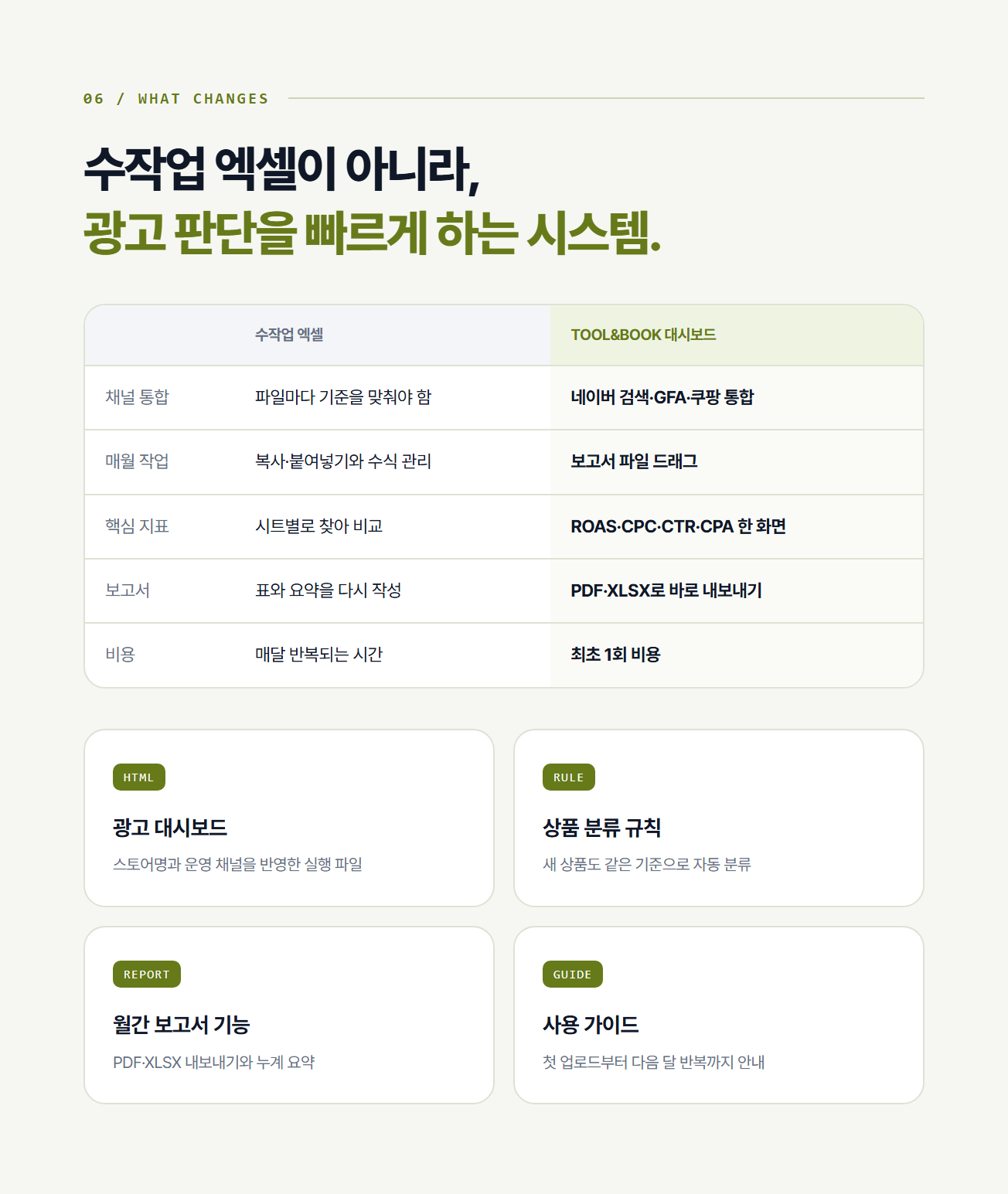 광고 대시보드 · 상세페이지 7