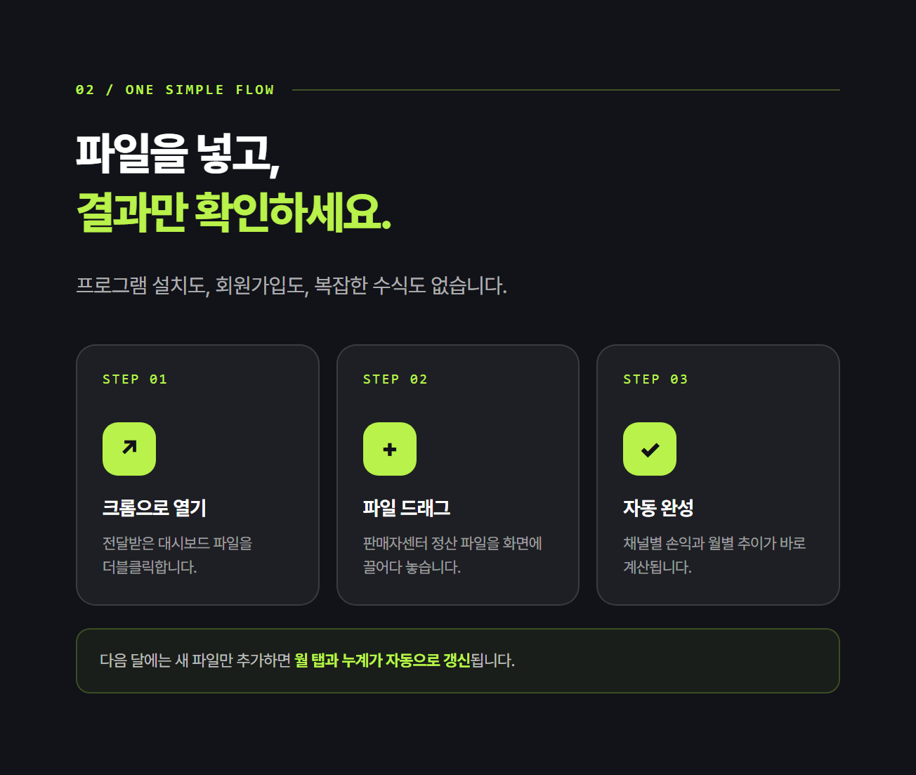 정산 대시보드 · 상세페이지 3