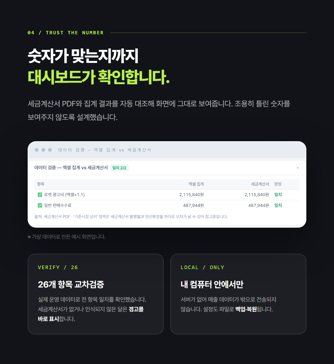 정산 대시보드 · 상세페이지 5