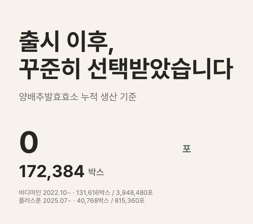 누적 생산량 안내